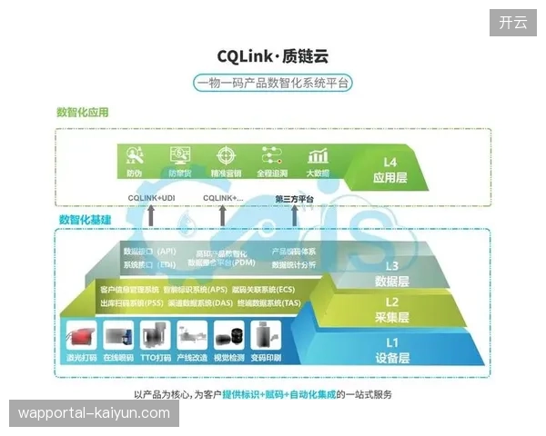 2027年版权确权技术将并轨赛事运营，体育传媒市场竞争重心向全链路溯源偏移